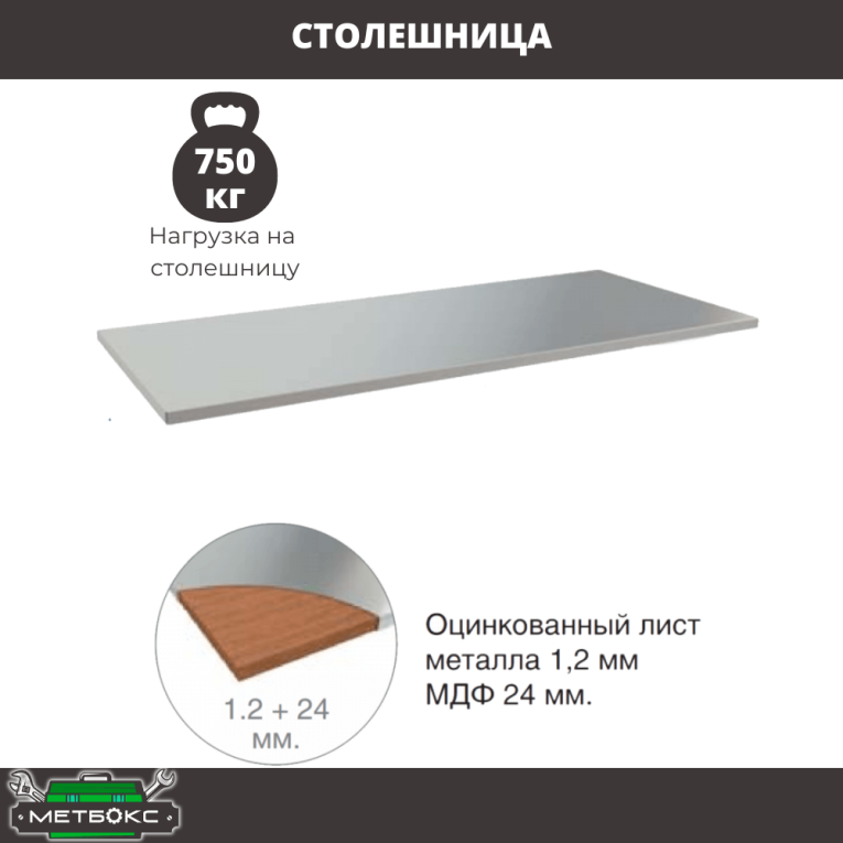 Верстак Profi WT140.F1/WD2.011 купить в Сургуте Верстак Profi WT140.F1/WD2.011 купить в Сургуте