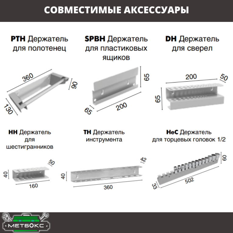 Верстак Profi WT140.WD5/F1.000 (WB 140Sh + WD5) купить в Сургуте Верстак Profi WT140.WD5/F1.000 (WB 140Sh + WD5) купить в Сургуте