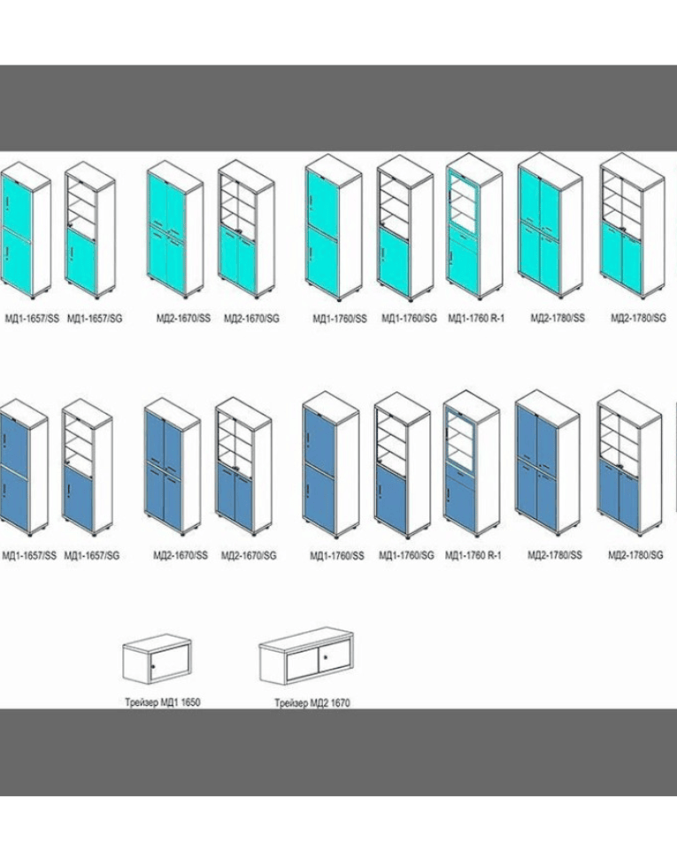 Медицинский шкаф HILFE МД 1 1760/SG купить в Сургуте