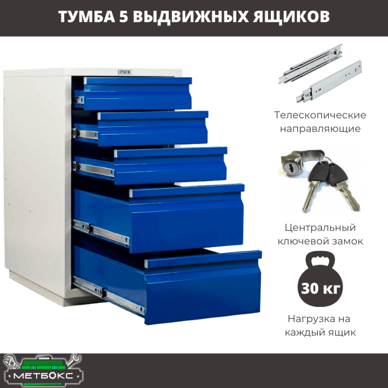 Верстак Profi WT100.WD5/F1.011 купить в Сургуте