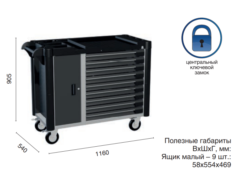 Инструментальная тележка WDS-9.1 new купить в Сургуте