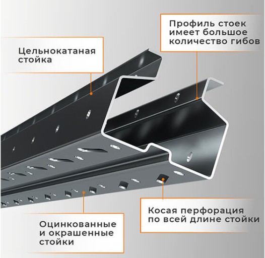 Стеллаж паллетный СПЛ 2000х1800х1100 1 ярус (1300/9700) купить в Сургуте