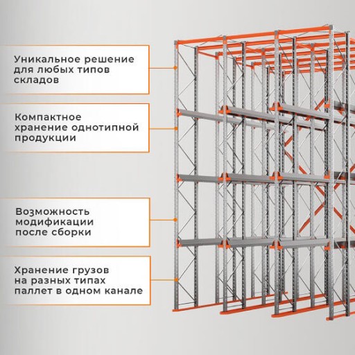 Стеллаж набивной паллетный (3000х1580х1800 мм), 1 линия, 2 яруса купить в Сургуте