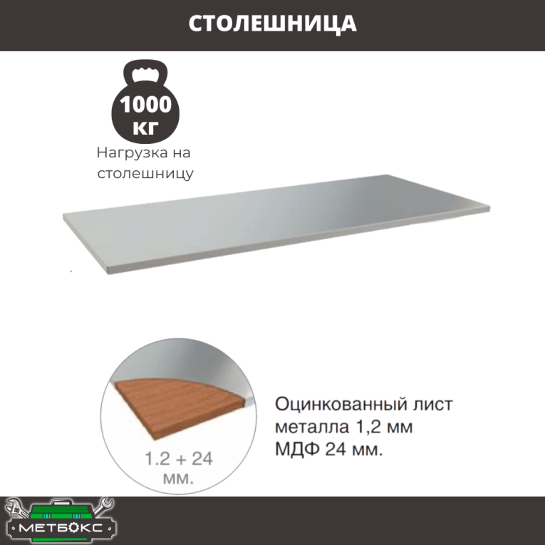Верстак Profi WT180.WD1/WD5.021 купить в Сургуте Верстак Profi WT180.WD1/WD5.021 купить в Сургуте